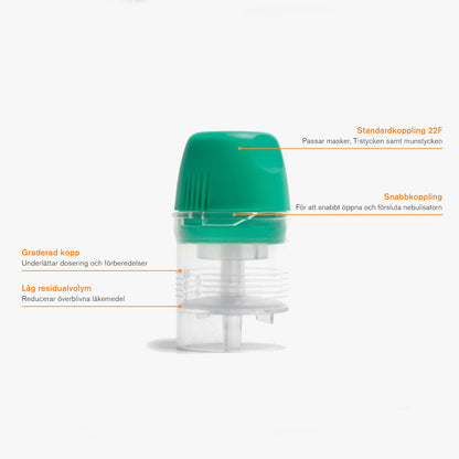 Nebuliseringskit Cirrus2 — Intersurgical EcoLite™ med slang, vuxen 2.1m