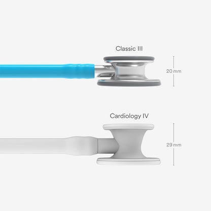 Stetoskop Littmann Classic III Turkos