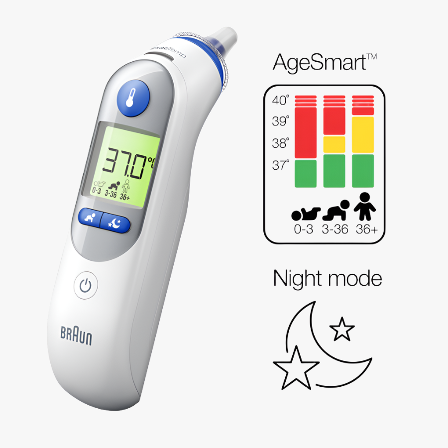 Braun Thermoscan 7+ IRT6525 Örontermometer